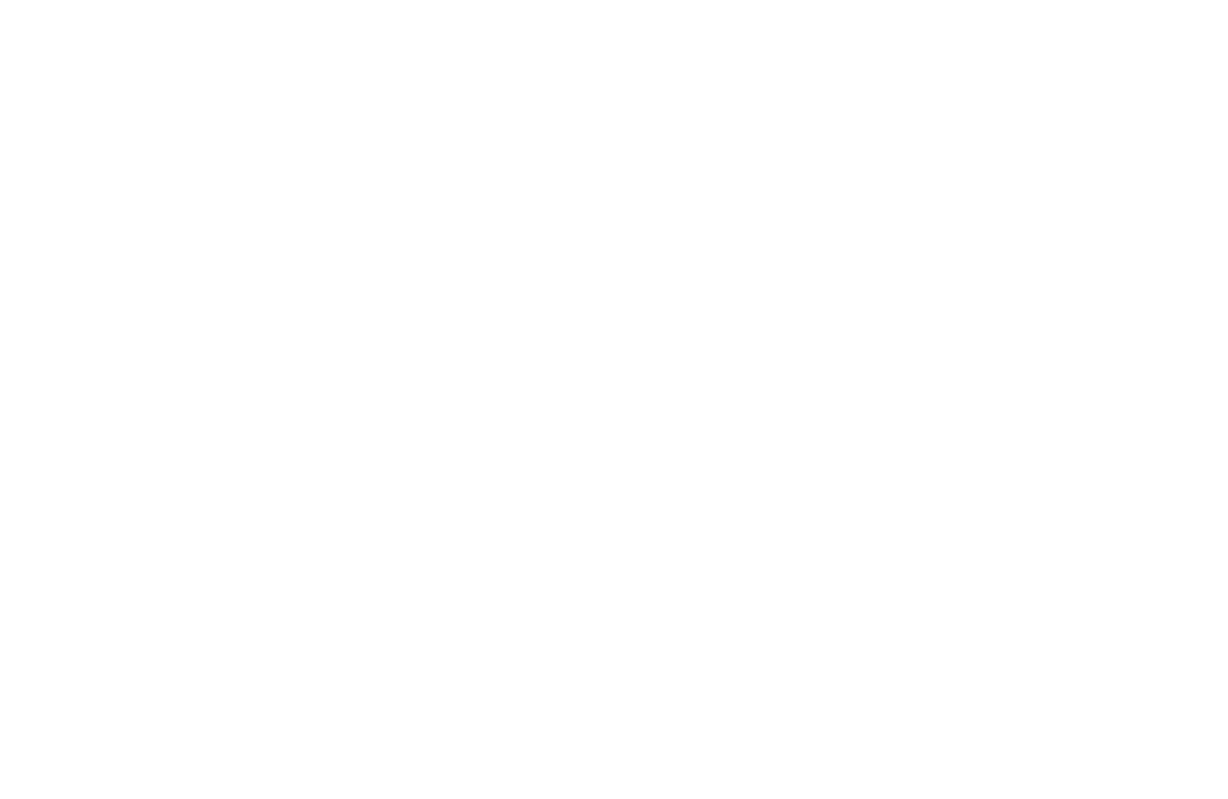 FDCI